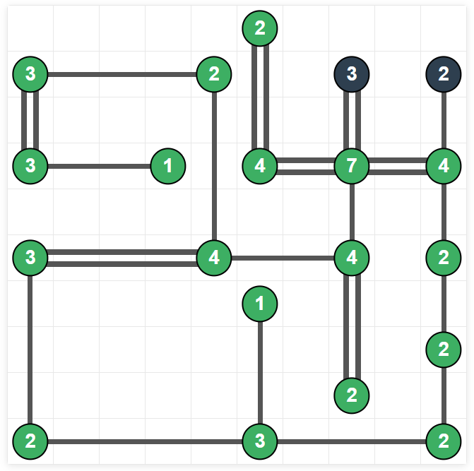Bridge puzzle example